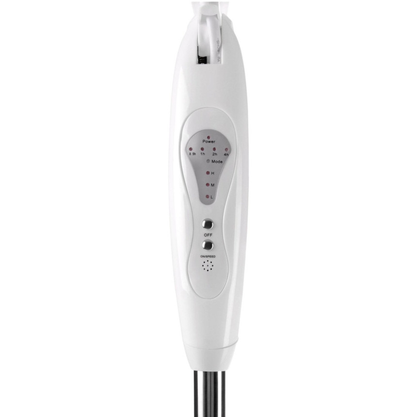 Вентилятор Ardesto FN-R1608RW з ПДК