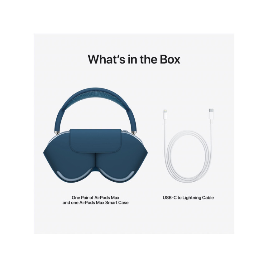Бездротові навушники Apple AirPods Max Sky Blue (MGYL3)