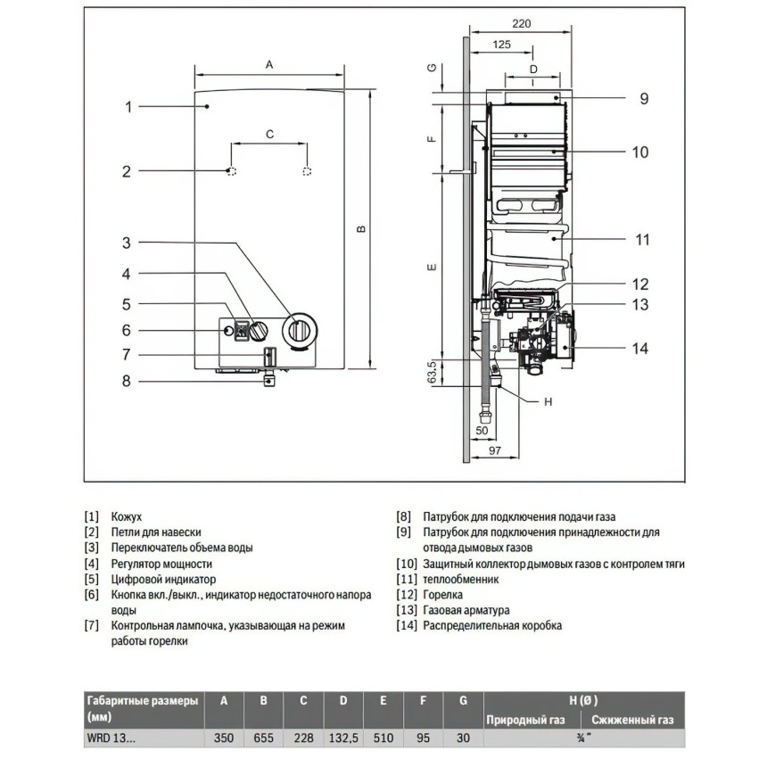 Газовий проточний водонагрівач Bosch Therm 6000 O WRD 13-2G