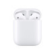 Наушники беспроводные Apple AirPods 2019 with Charging Case (MV7N2) Наушники беспроводные Apple AirPods 2019 with Charging Case (MV7N2)